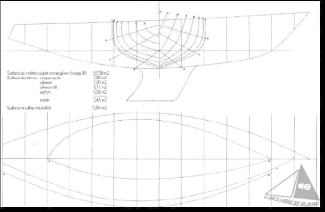 Eden Strat Eden III - miniatura 6